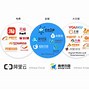 半岛体育登入-英达-彼得卡琴：智慧型城市的一体化解决方案的简单介绍